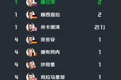 开云体育中国官网-战绩出色的球队将在欧洲杯预选赛中挑战对手