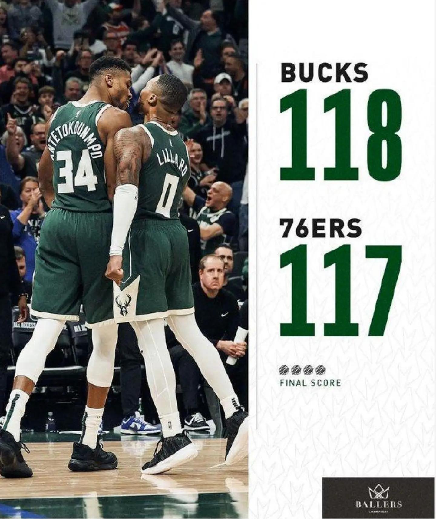 雄鹿大胜骑士，继续领跑东部