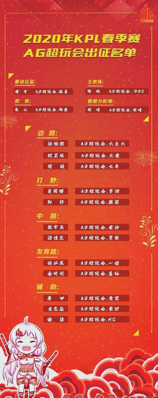 包含新赛季即将开打,球员转会市场火爆的词条 包含新赛季即将开打,球员转会市场火爆的词条